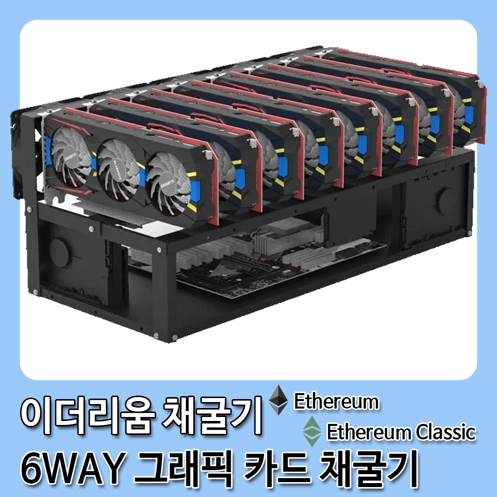 이더리움, 이더리움 클래식, 레이븐 코인 채굴기