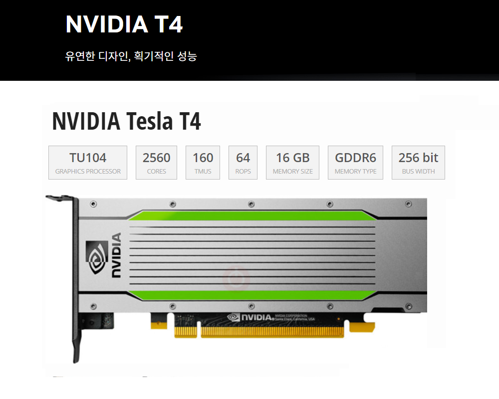 NVIDIA  Tesla T4 16GB  GPU