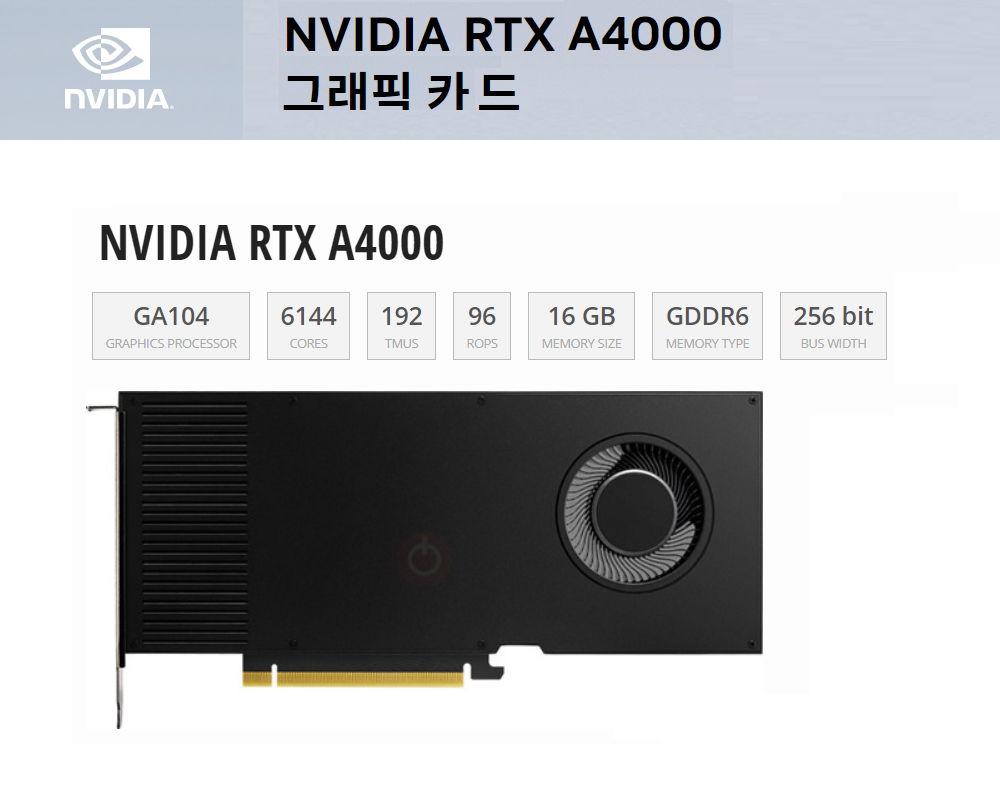 NVIDIA  RTX A4000 GDDR6 16GB
