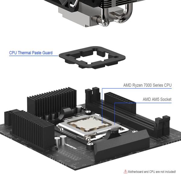 ElecGear AM5 그리스 가드 7000용 CPU 서멀 페이스트 누설 2개 보호 커버 스토퍼용 LGA1718 Ryzen X3D용