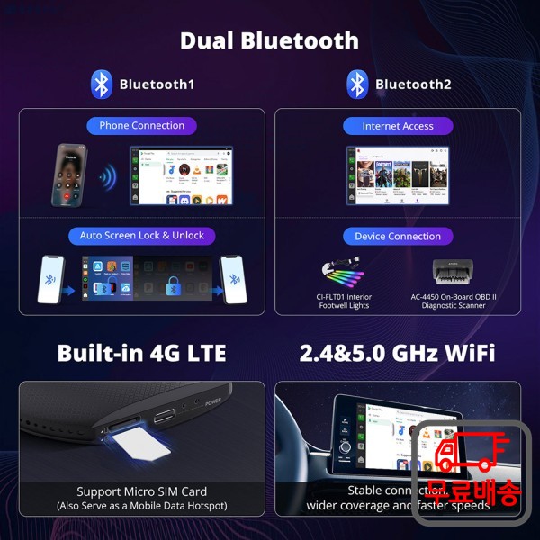 아토토 차량용 AI TV 박스 링 키트 스마트 안드로이드 시스템 4G+64G 무선  카플레이 오토 카 라디오 스테레오 CB6