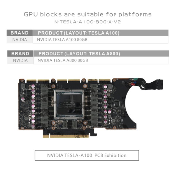 바이크스키 GPU 워터 블록 NVIDIA 테슬라 A100 80GB / 비디오 카드 수냉 쿨러 커스텀 PC 구리 라디에이터